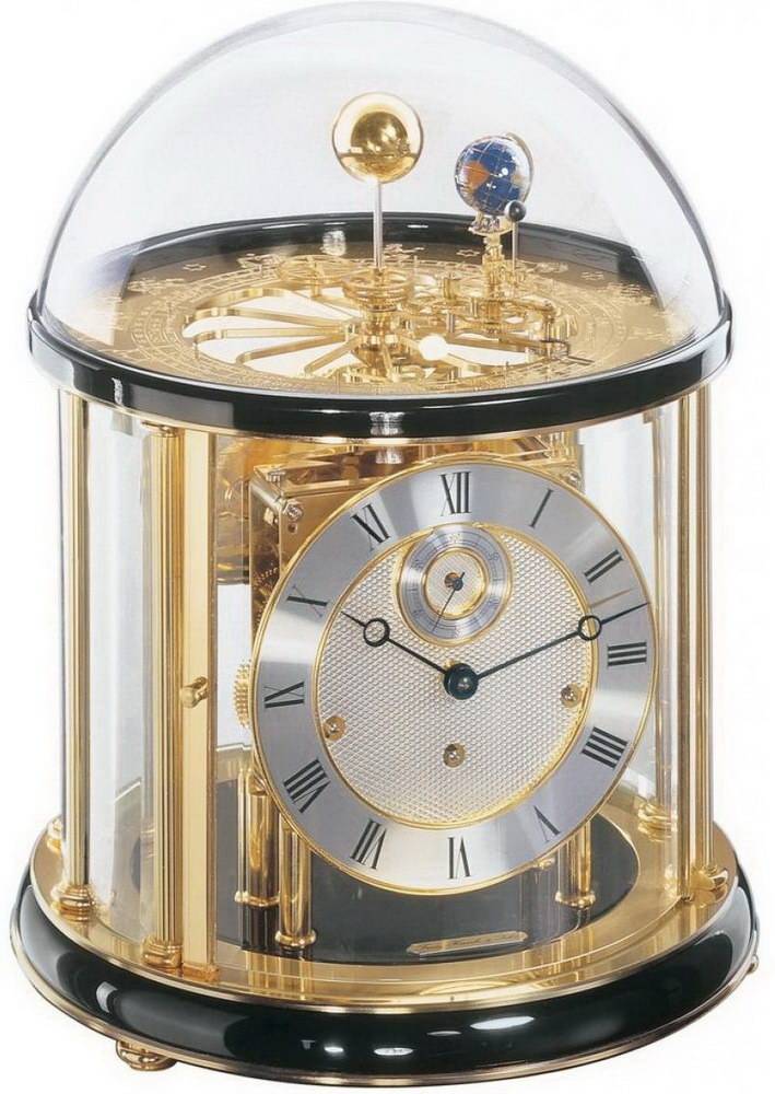 Bestwatch Интернет Магазин Часов Отзывы