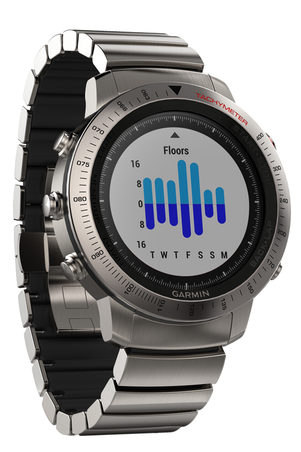 Chronos для часов. Garmin fenix chronos. garmin fenix titanium. часы garmin титановый корпус. браслет титановый garmin.